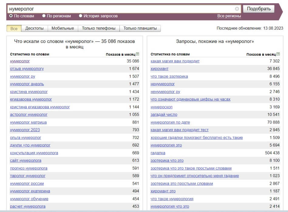 Сколько зарабатывает нумеролог